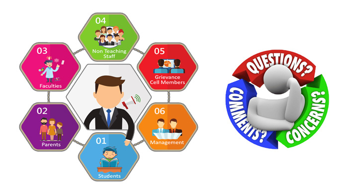 631f3630c6db5Grievancecell